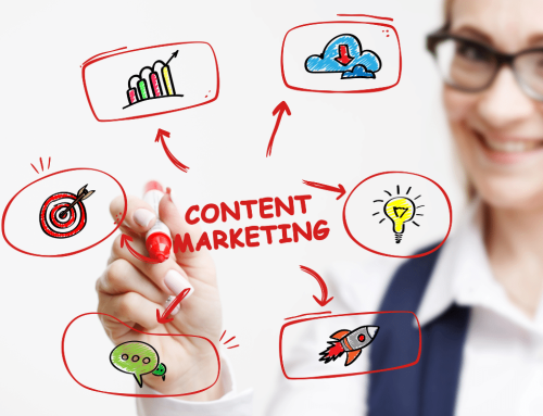 Content Marketing for Aesthetic Clinics: What to Blog, Share, and Promote Online