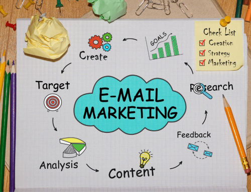 Email Marketing for Medical Spas: 5 Campaign Ideas to Re-Engage Clients