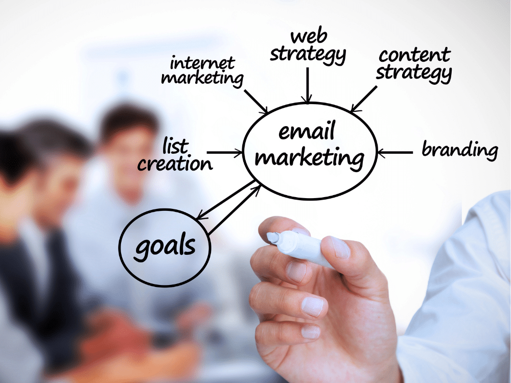 Doctor reviewing email marketing results for a Gilbert AZ medical practice — Learn how to increase patient retention with automated email workflows from Salterra.